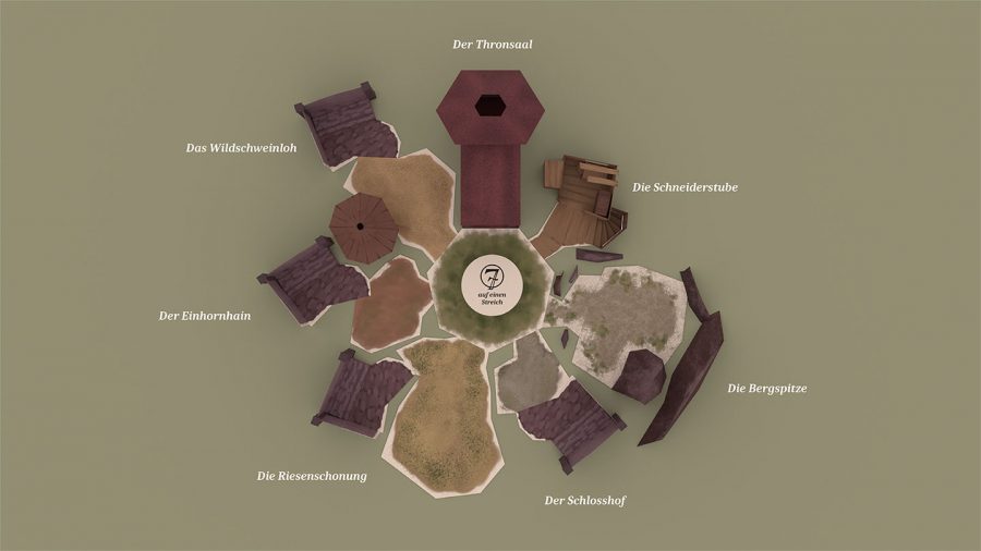 Lageplan der Szene aus der Vogelperspektive
